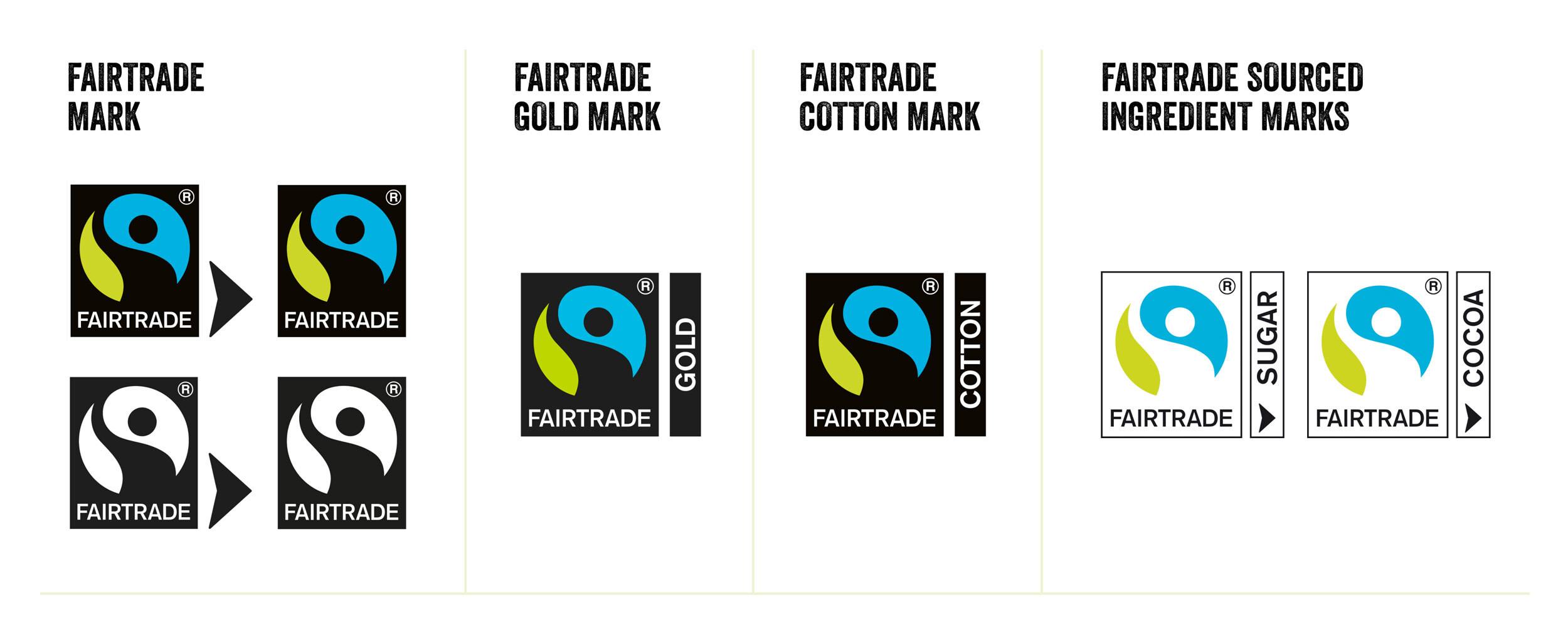 Fairtrade Marks