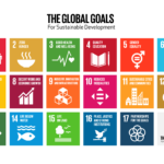 SDGs_global goals