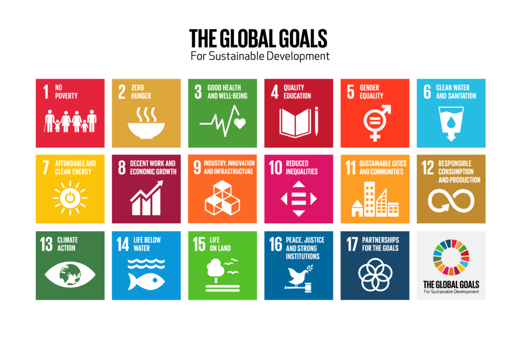 SDGs_global goals
